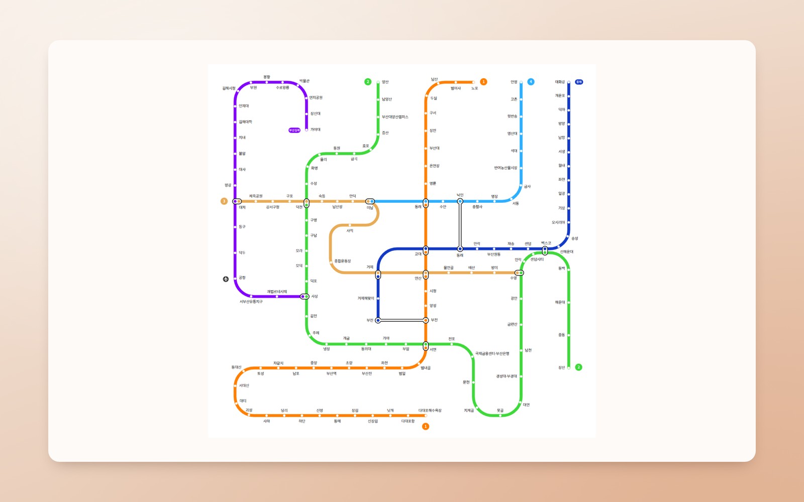 Busan Metro system map
